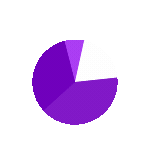 Scrolling GIF
